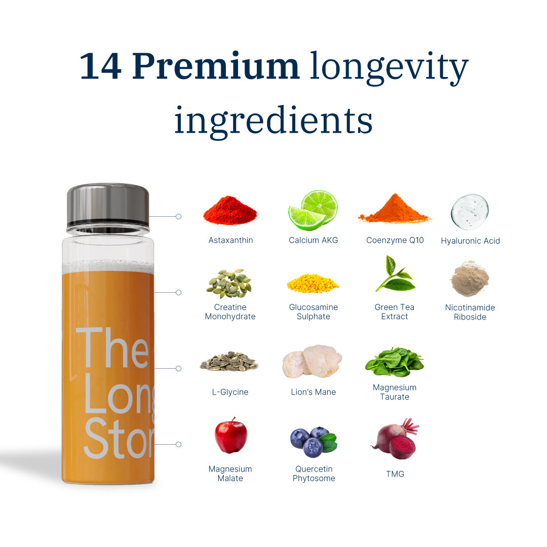 LongevityStore_042425_PDP_4_14.jpg